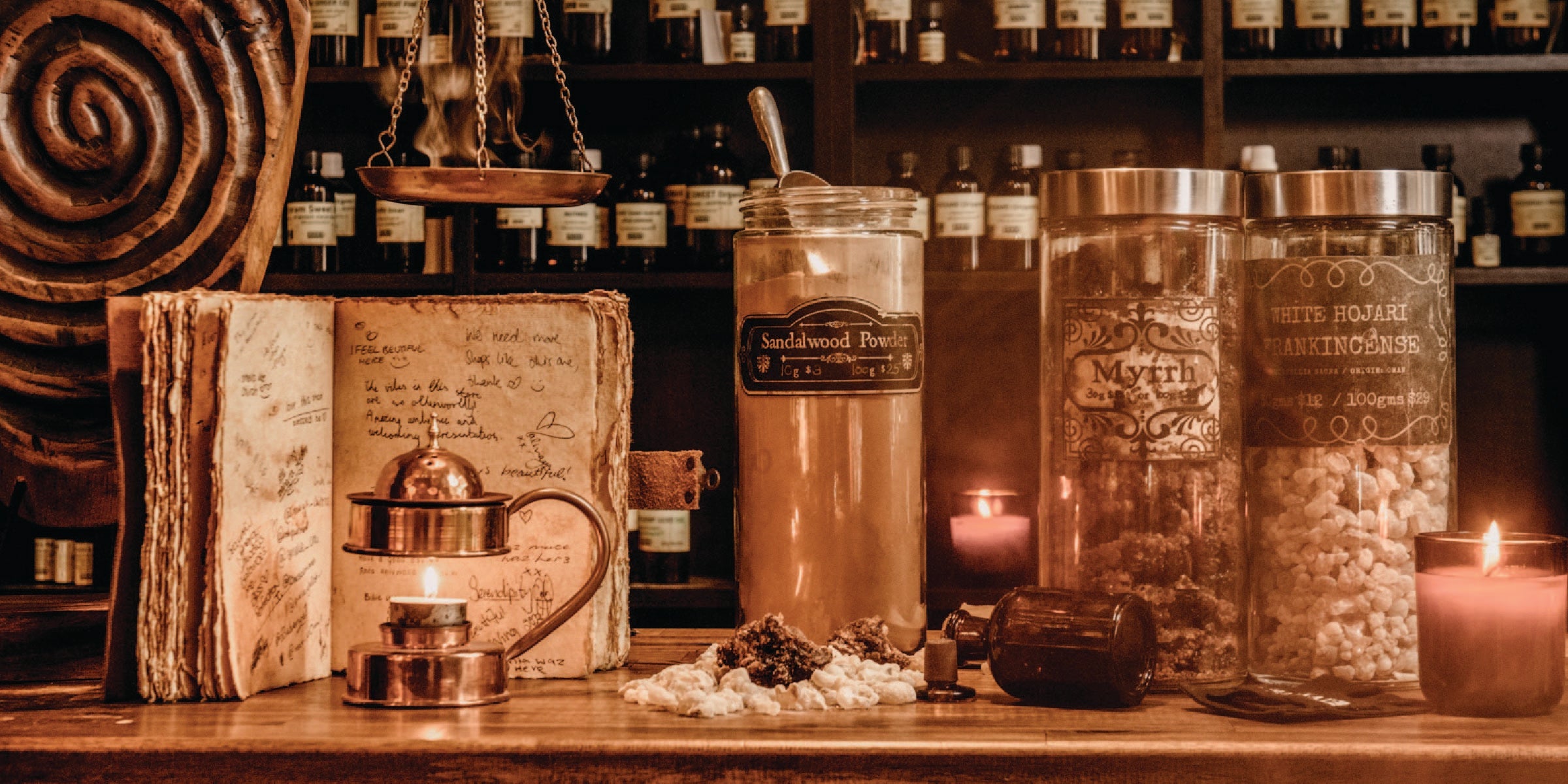 A Scented Legacy: The History of Incense